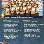 Pramuka Penegak Garuda